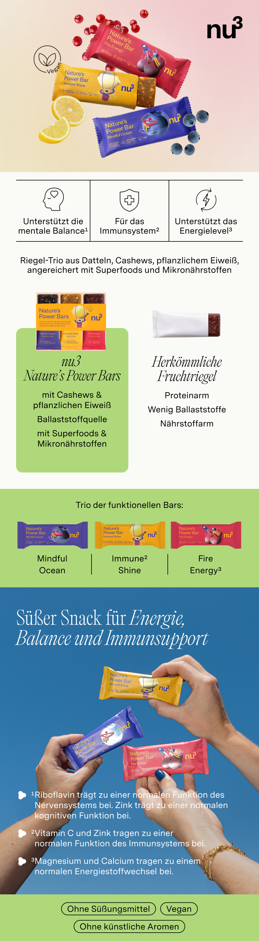 Werbebild mit Riegeln, nu3 Nature's Power Bars. Drei Geschmacksrichtungen. Text über Vorteile. Vegan-Siegel. Hände halten Riegel.