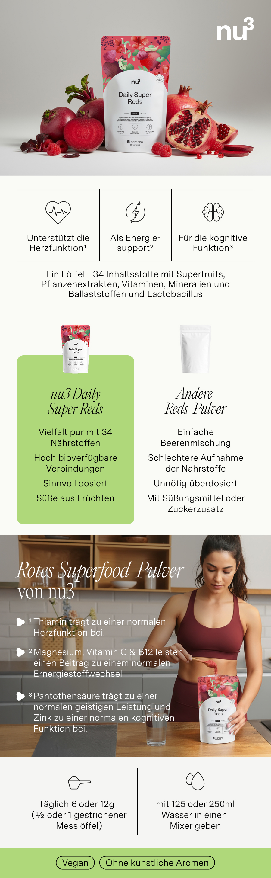 Infografik zu „nu3 Daily Super Reds“. Produktabbildung, Vorteile, Inhaltsstoffe und Zubereitungshinweise. Vegan-Siegel.