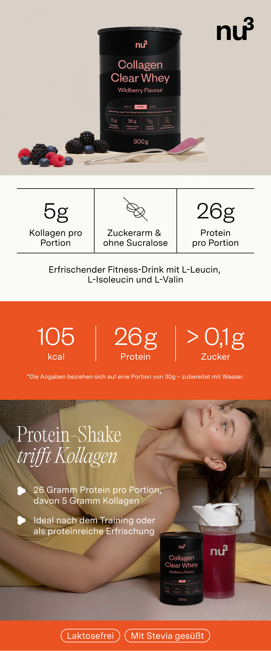 Infografik: nu3 Collagen Clear Whey. 5g Kollagen, 26g Protein, zuckerarm. Frau trinkt Shake. Laktosefrei, mit Stevia gesüßt.