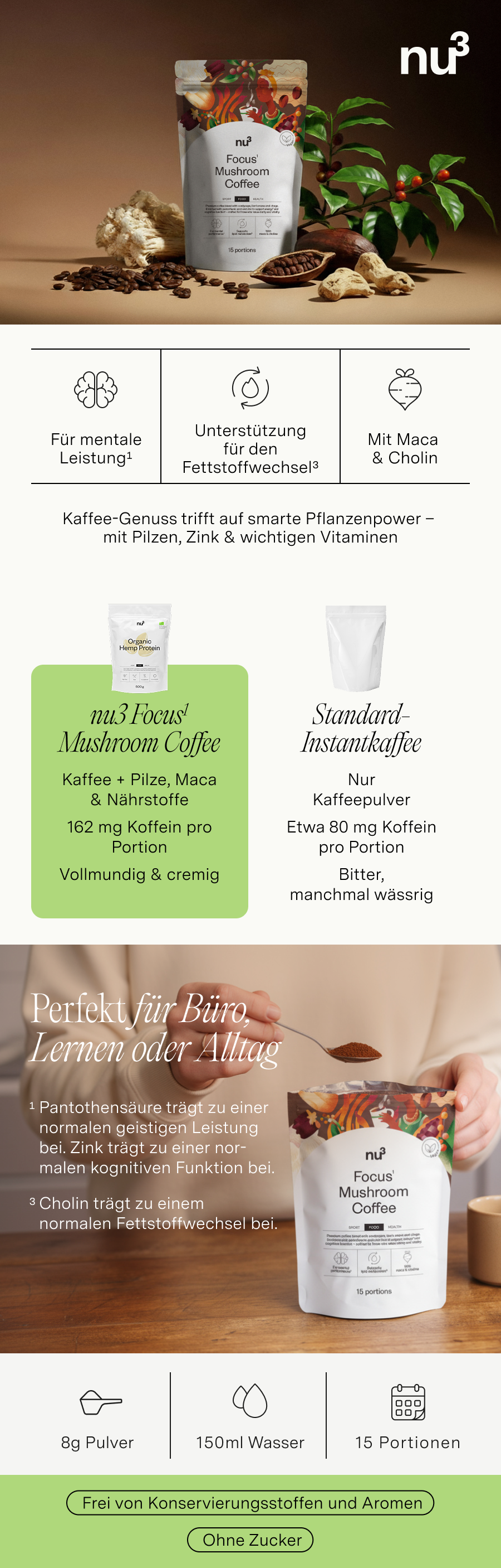 Deutsche Infografik. nu3 Focus Mushroom Coffee, mit Inhaltsstoffen und Vorteile. Kaffee und Instantkaffee.