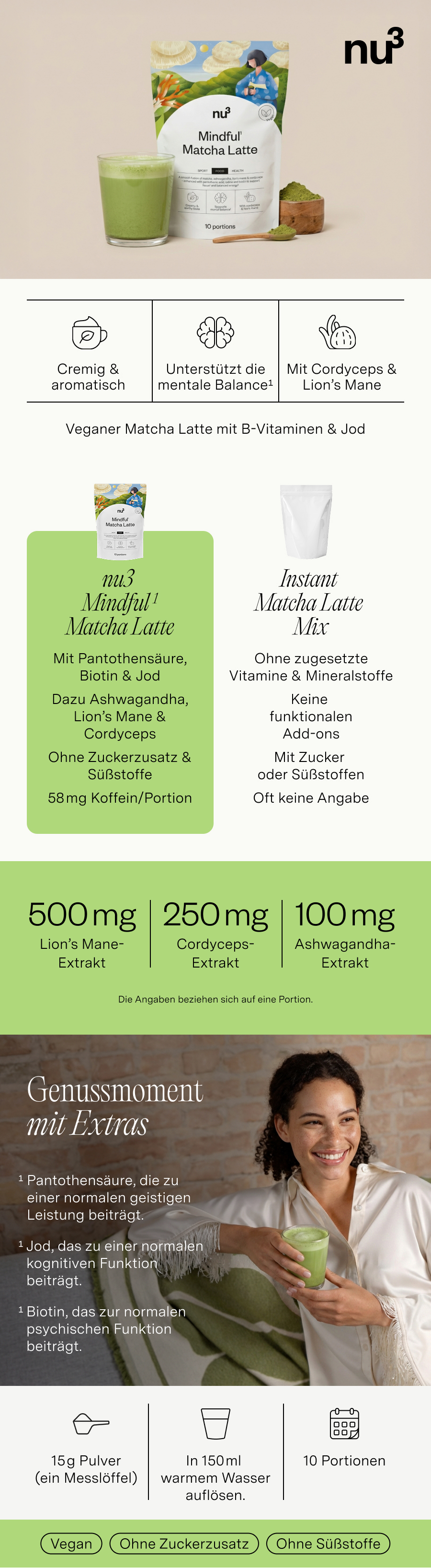 Infografik: nu3 Mindful Matcha Latte. Produktabbildung, Zutaten, Vorteile, Zubereitung, vegan.