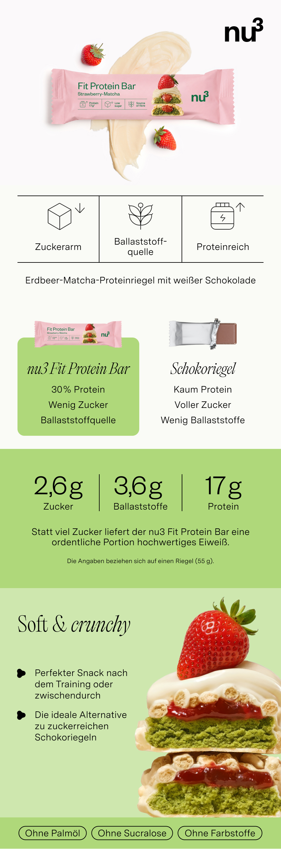 nu3 Fit Protein Riegel Erdbeer-Matcha: Verpackung, Riegel-Detailansicht, Nährwert-Icons und Text.
