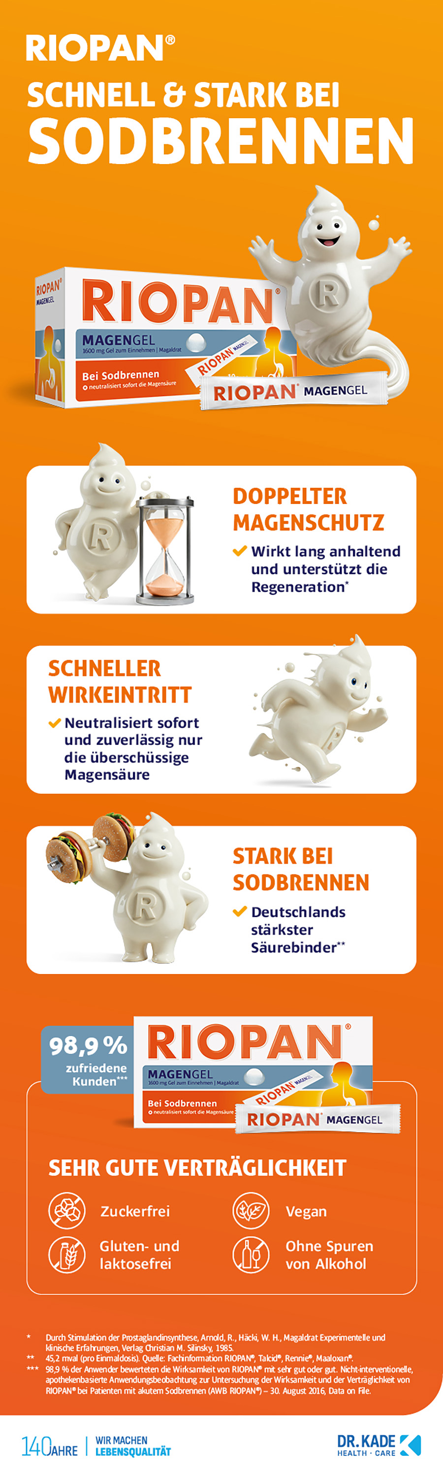RIOPAN Magengel: Schnelle und starke Linderung bei Sodbrennen. Mit doppelter Magenschutz-Formel.
