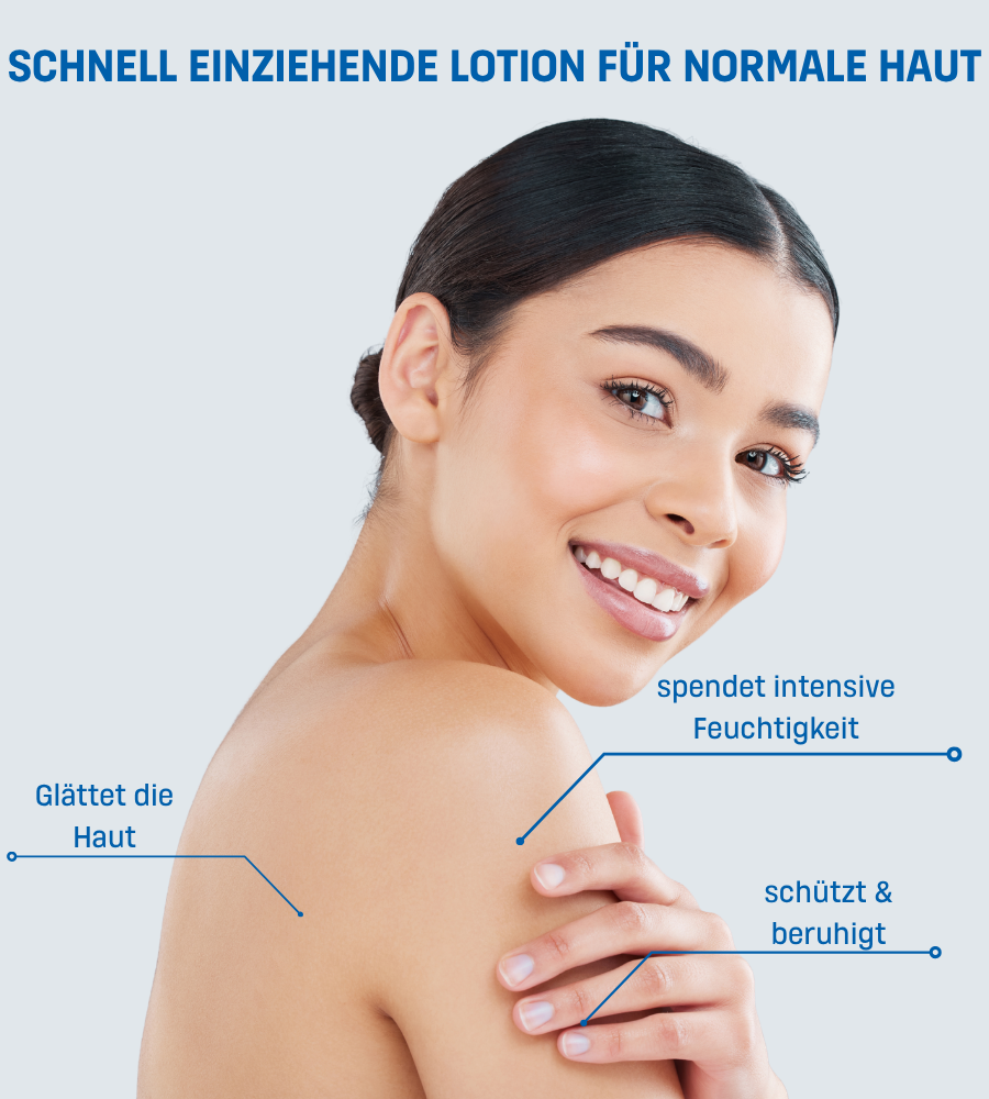 Frau mit Haut. Text: Schnell einziehende Lotion für normale Haut. Glättet, schützt, beruhigt.