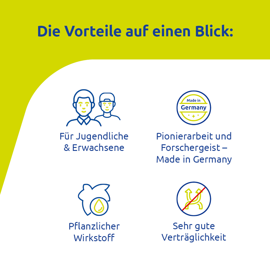 Gelber Hintergrund, Icons und Text. Vorteile auf einen Blick: Für Jugendliche & Erwachsene, pflanzlicher Wirkstoff.