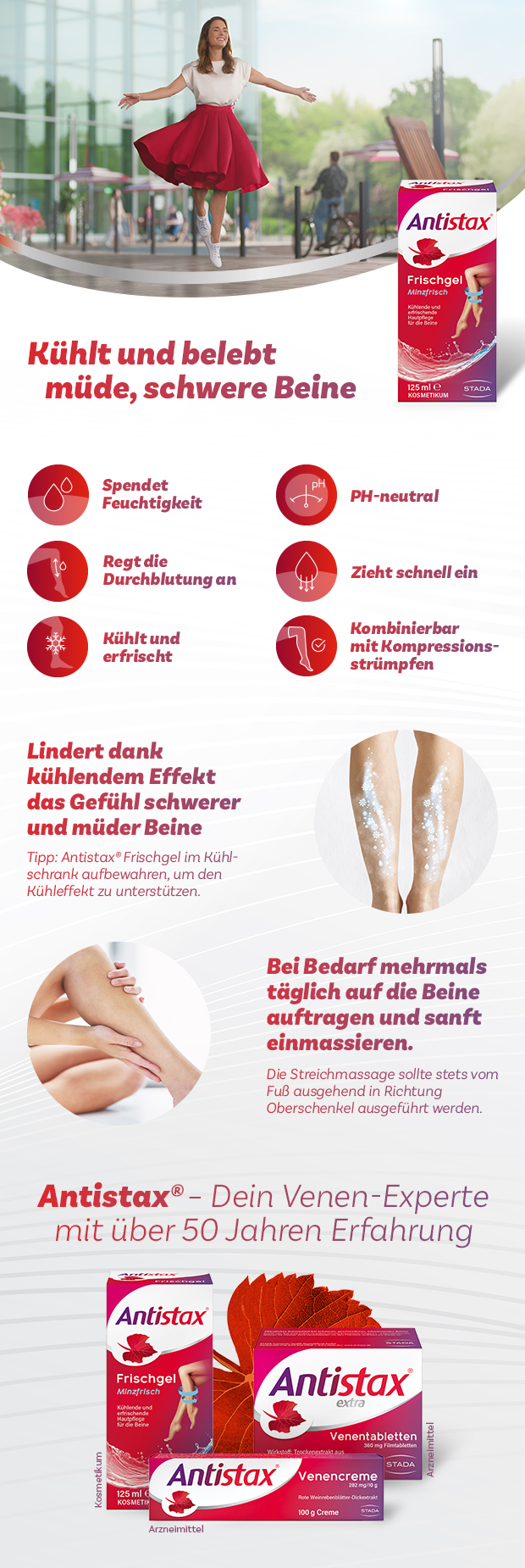 Antistax Produktübersicht: Frischgel, Venentabletten, Venencreme.