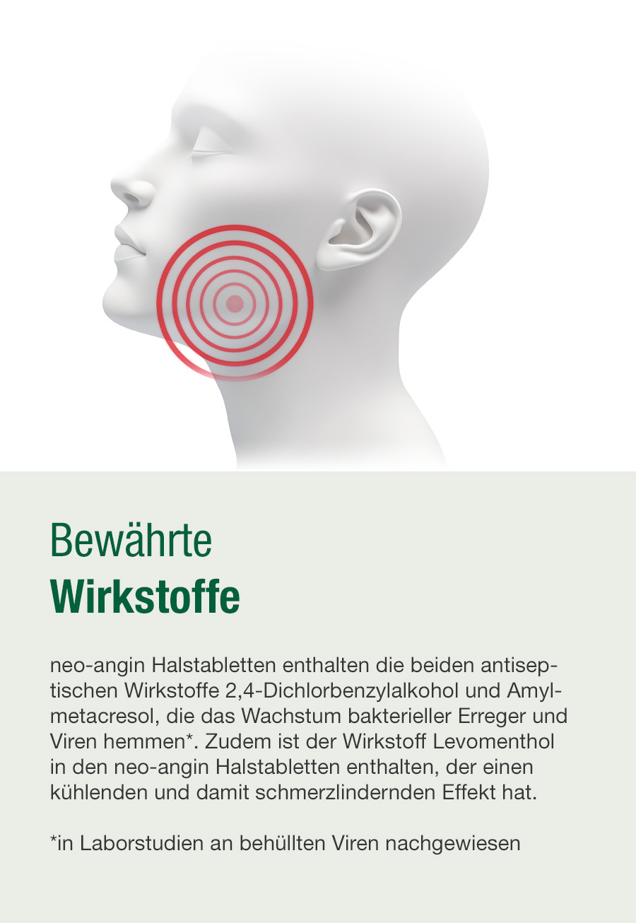 Grafik mit Hals und Wirkstoffen. neo-angin Halstabletten enthalten antiseptische Wirkstoffe.
