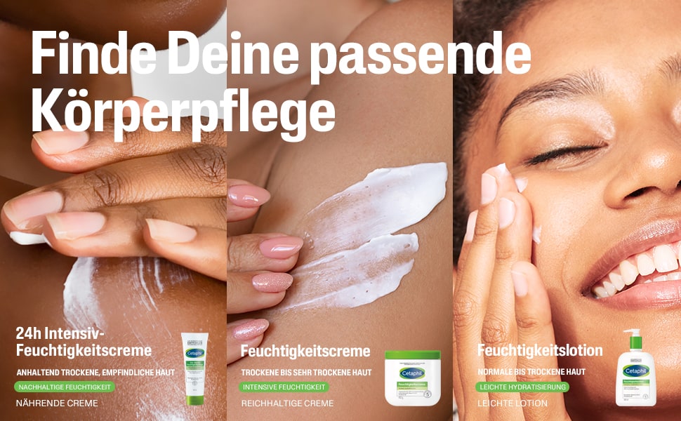 Verschiedene Körperpflegeprodukte. Text: Finde Deine passende Körperpflege. 24h Intensiv-Feuchtigkeitscreme.