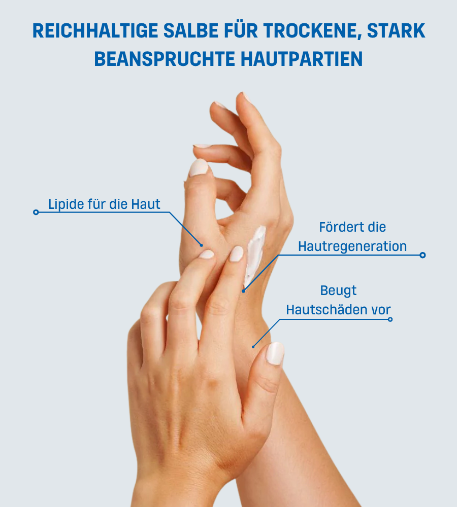 EUBOS Basis Pflege Salbe 5% Panthenol Tube. Text: 5% Panthenol, hoher Lipidanteil, beruhigende Wirkung. Auf blauem Hintergrund.