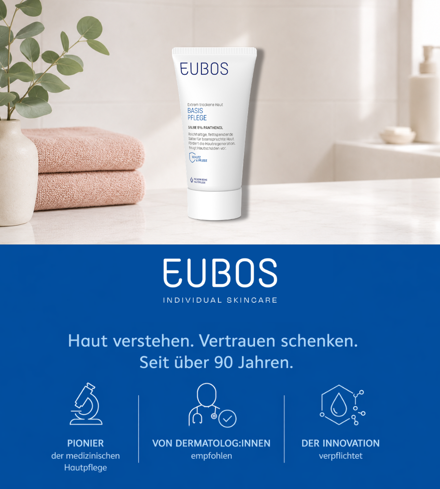 EUBOS Basis Pflege Serie. Text: Reinigung, Extra-Pflege, Körperpflege, Gesicht. Auf blauem Hintergrund.