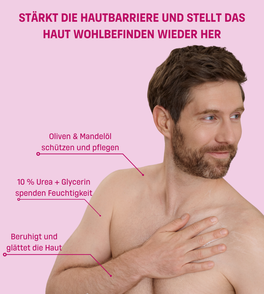 Mann berührt Schulter. Text: Olivenöl, 10% Urea, beruhigt die Haut. Rosa Hintergrund.