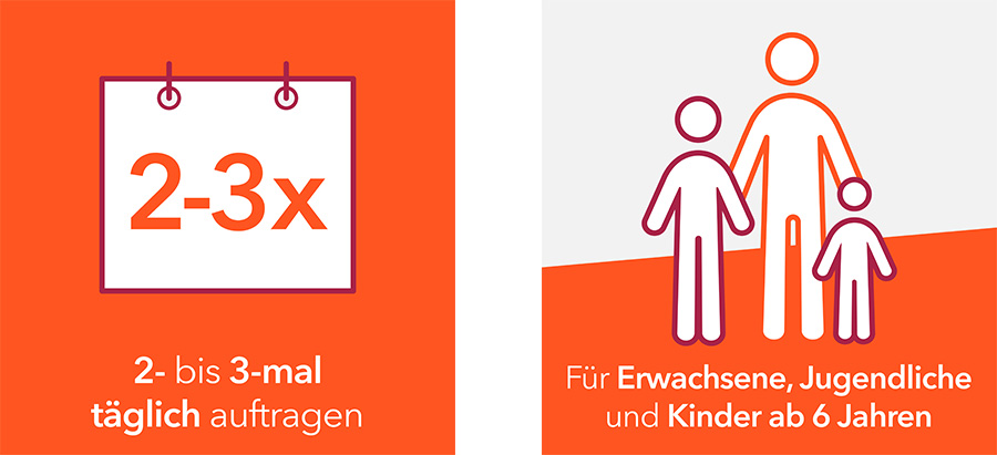 Grafik: Person mit Sonnenbrand. Text: Bei Juckreiz, Hautirritationen, Insektenstichen und Sonnenbrand.