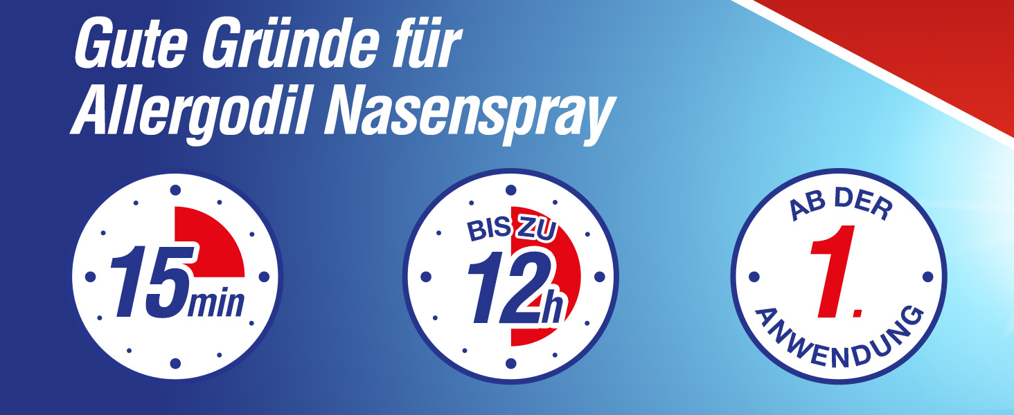 Allergodil akut Nasenspray 10 ml. Bis zu 12 Stunden Linderung von Allergie-Symptomen.