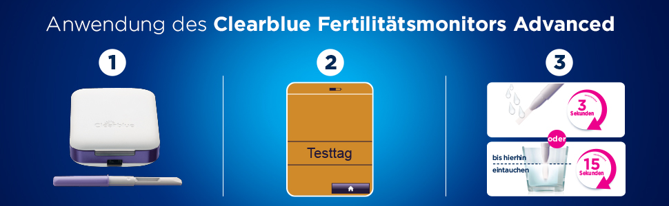 Drei Bilder. Monitor, Paar, Diagramm. Text: Erhöht die Chancen, entwickelt, misst Hormone.