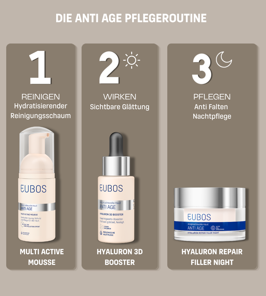Anti Age Pflege-Routine: Reinigung, Booster, Nachtpflege.
