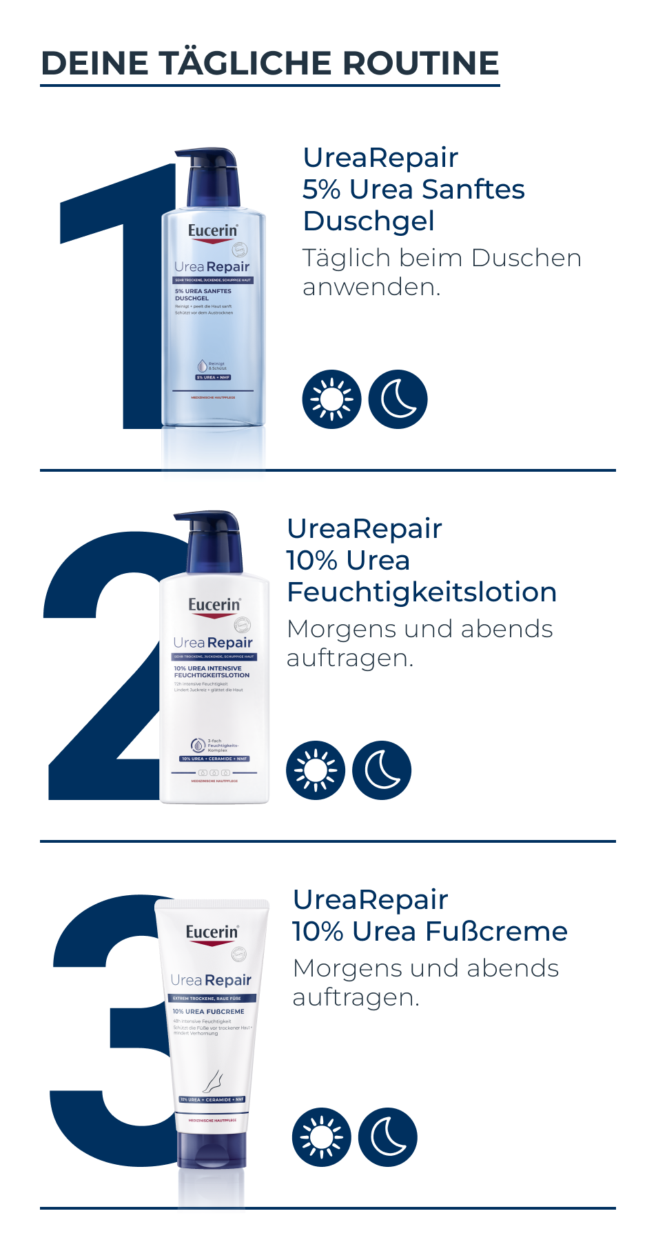 Eucerin