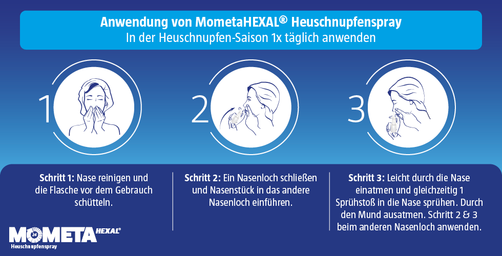 Kreis mit Text: Nur 1x täglich. Blauer Hintergrund.