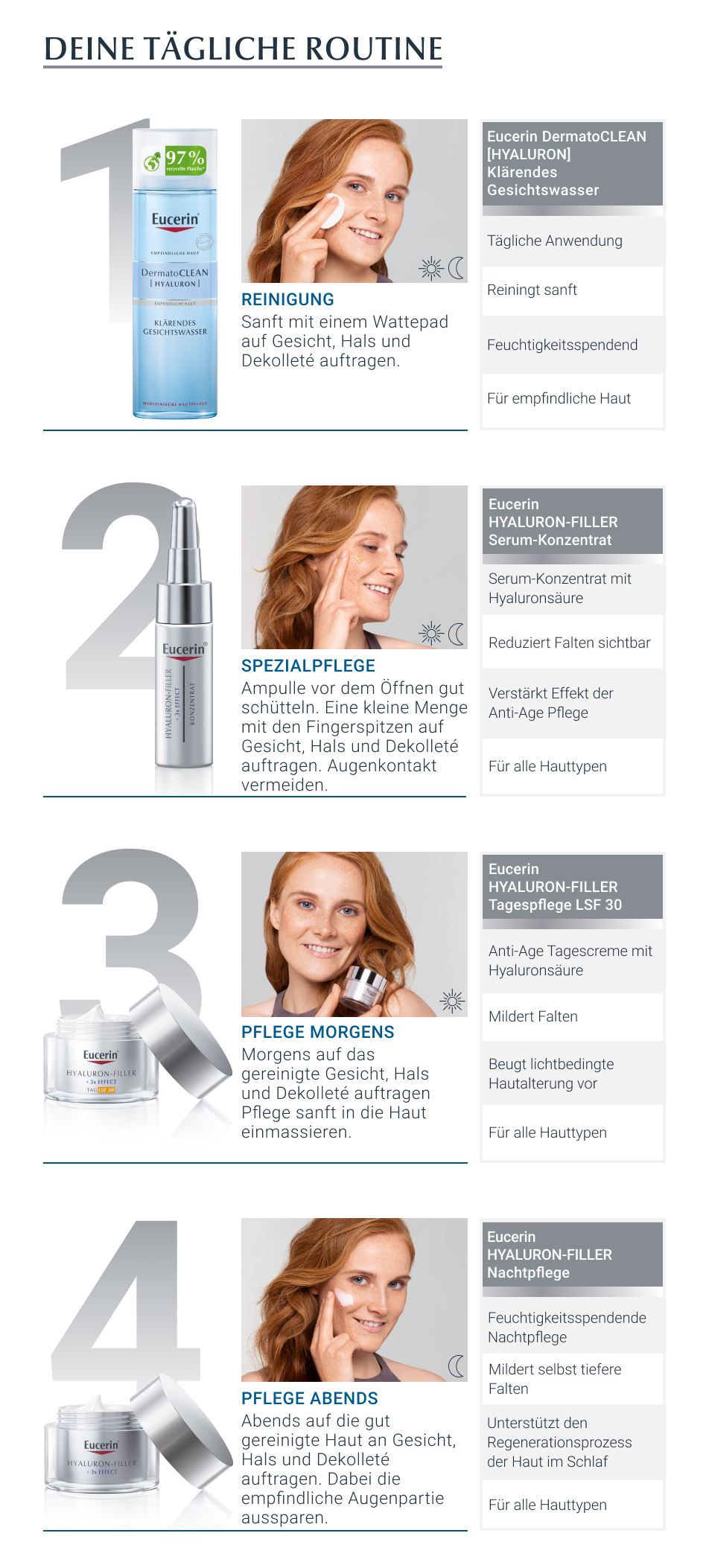 Eucerin