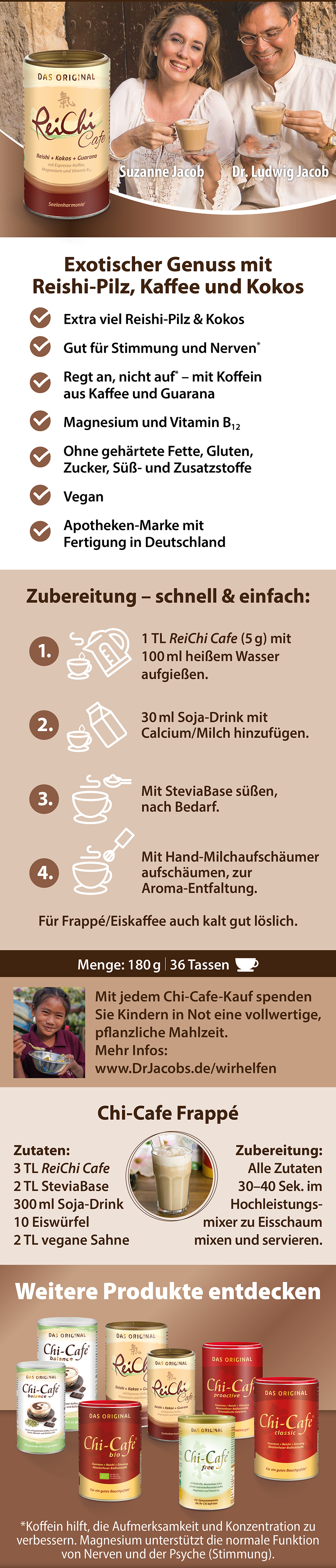 Infografik: Vorteile von ReiChi Cafe. Zubereitung, Zutaten, Chi-Cafe Frappé.