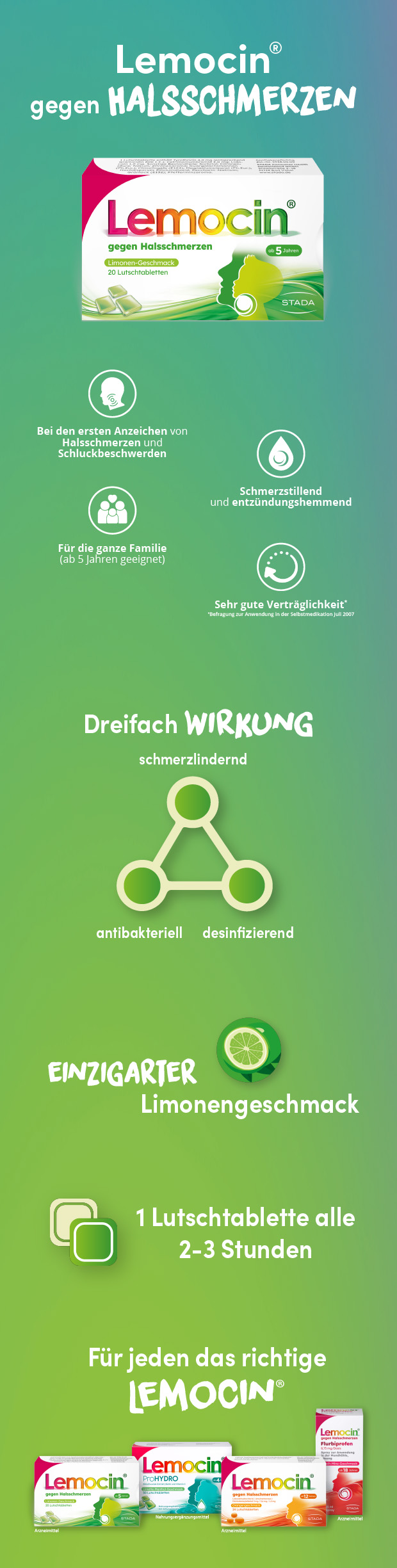 Werbebild mit Lemocin® gegen Halsschmerzen. Produktabbildung und Infografiken.