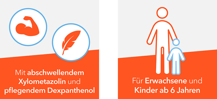 Ratiopharm NasenDuo Nasenspray: 10 ml Flasche und Faltschachtel mit Nasensymbol.
