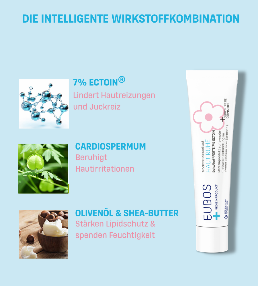 Tube EUBOS Haut Ruhe. Text: 7% Ectoin, Cardiospermum, Olivenöl & Shea-Butter.