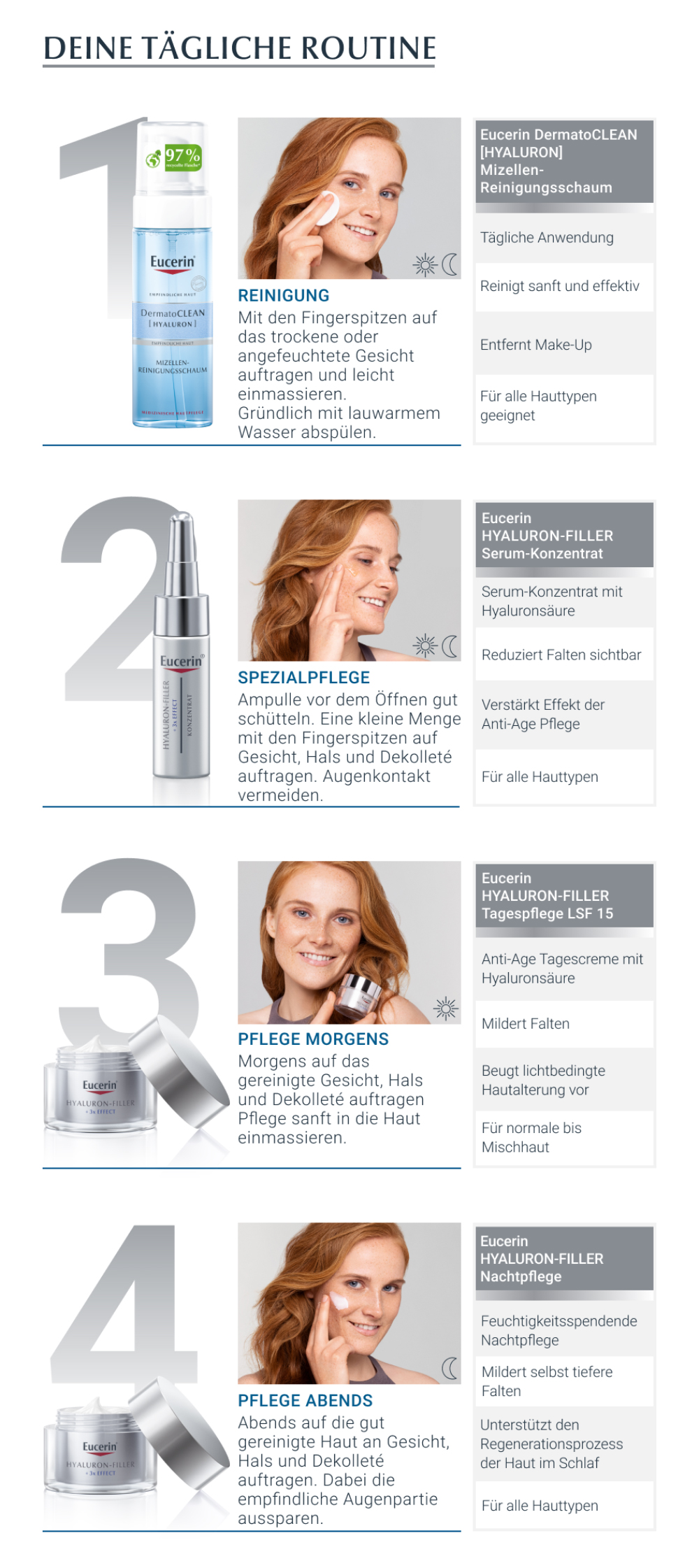 Eucerin