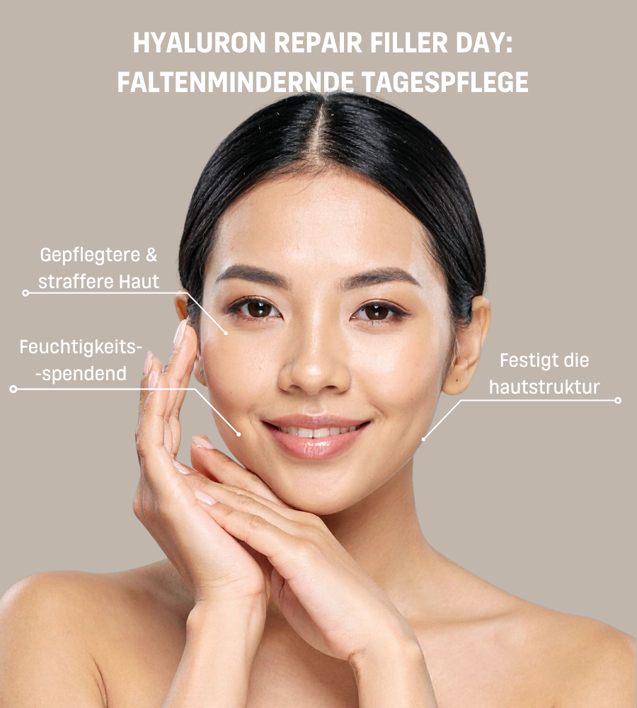 Text und Creme-Tiegel. Text: 3-fach Hyaluron, Bioaktive Matrikine, Coenzym Q10 & Vitamin B3. EUBOS.