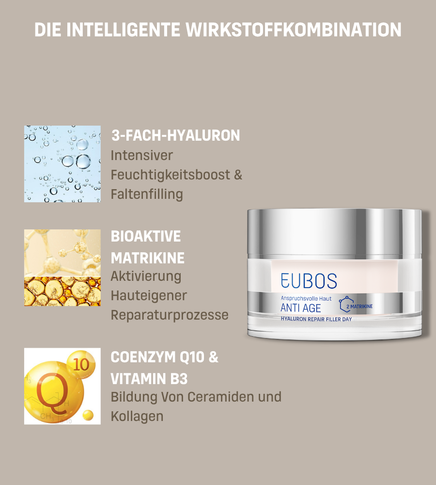 Frau trägt Creme auf. Text: Anwendung. Morgens auf Gesicht, Hals und Dekolleté auftragen. Ideal als Make-up Basis.