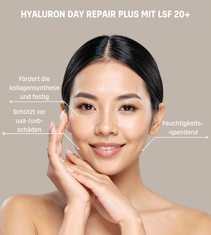 EUBOS Creme. Text: Hyaluronsäure, Vitamin C, Coenzym Q10. Auf blauem Hintergrund.