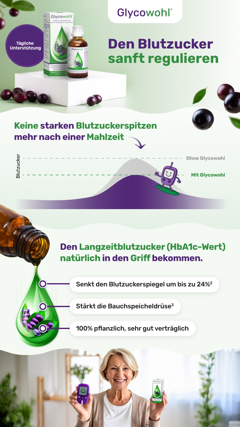 Frau mit Geräten. Text: Den Blutzucker sanft regulieren. 100% pflanzlich. Stärkt die Bauchspeicheldrüse.
