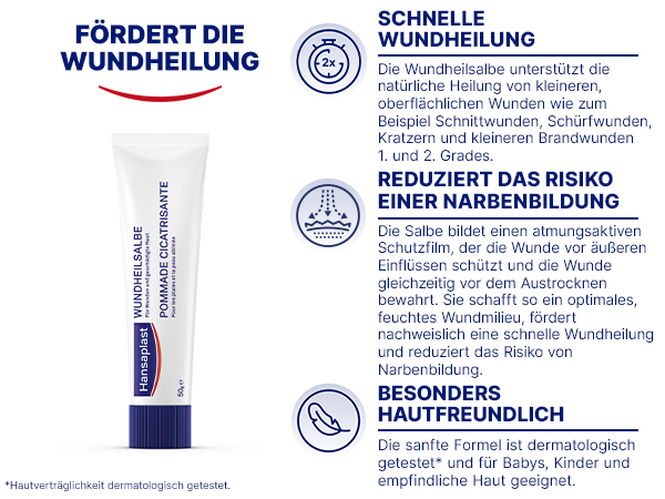 Text: Fördert Wundheilung. Schnelle Wundheilung. Reduziert Narbenbildung. Hautfreundlich.