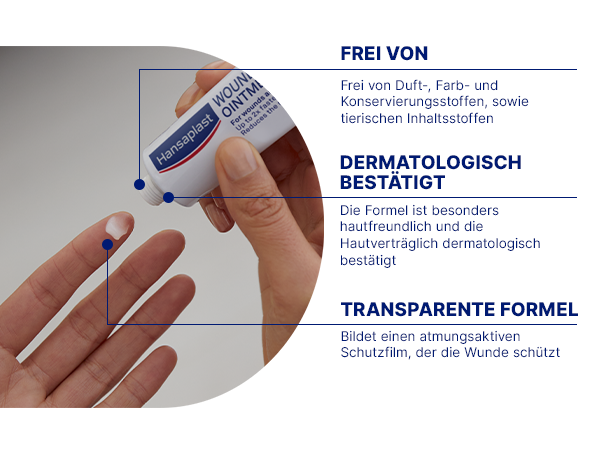 Hand mit Creme. Text: Frei von, dermatologisch bestätigt, transparente Formel.