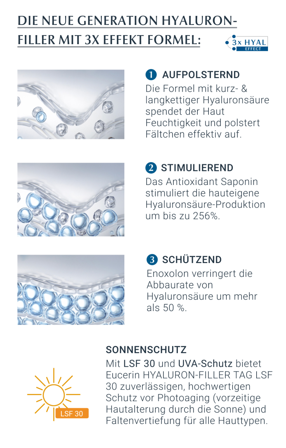 Eucerin