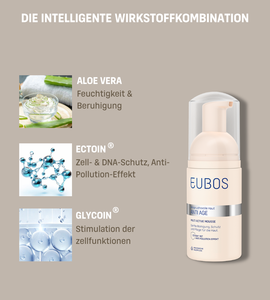 EUBOS Anti Age Mousse und Inhaltsstoffe: Aloe Vera, Ectoin, Glycoin. Text: Feuchtigkeit, Schutz.