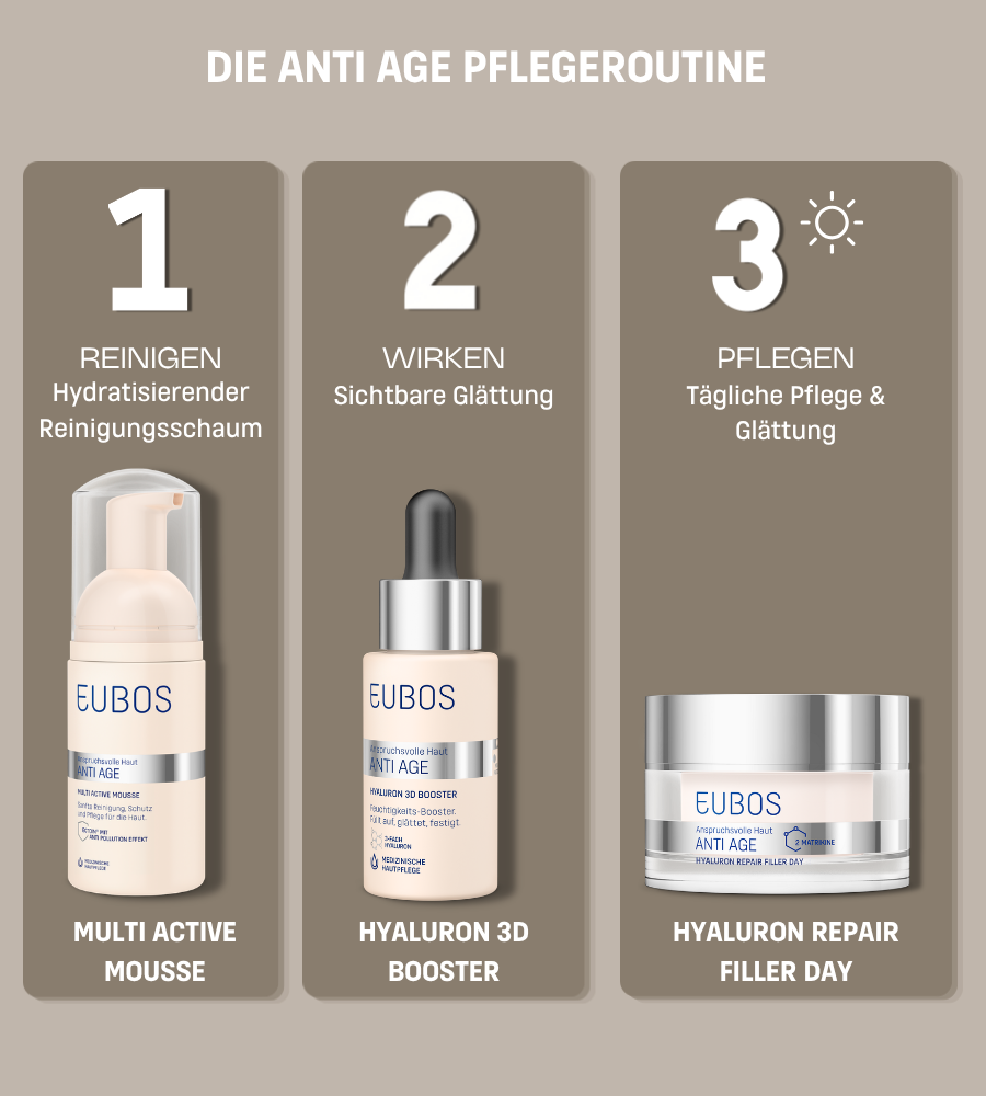 EUBOS Anti Age Pflegeroutine. Produkte: Multi Active Mousse, Hyaluron 3D Booster, Filler Day.