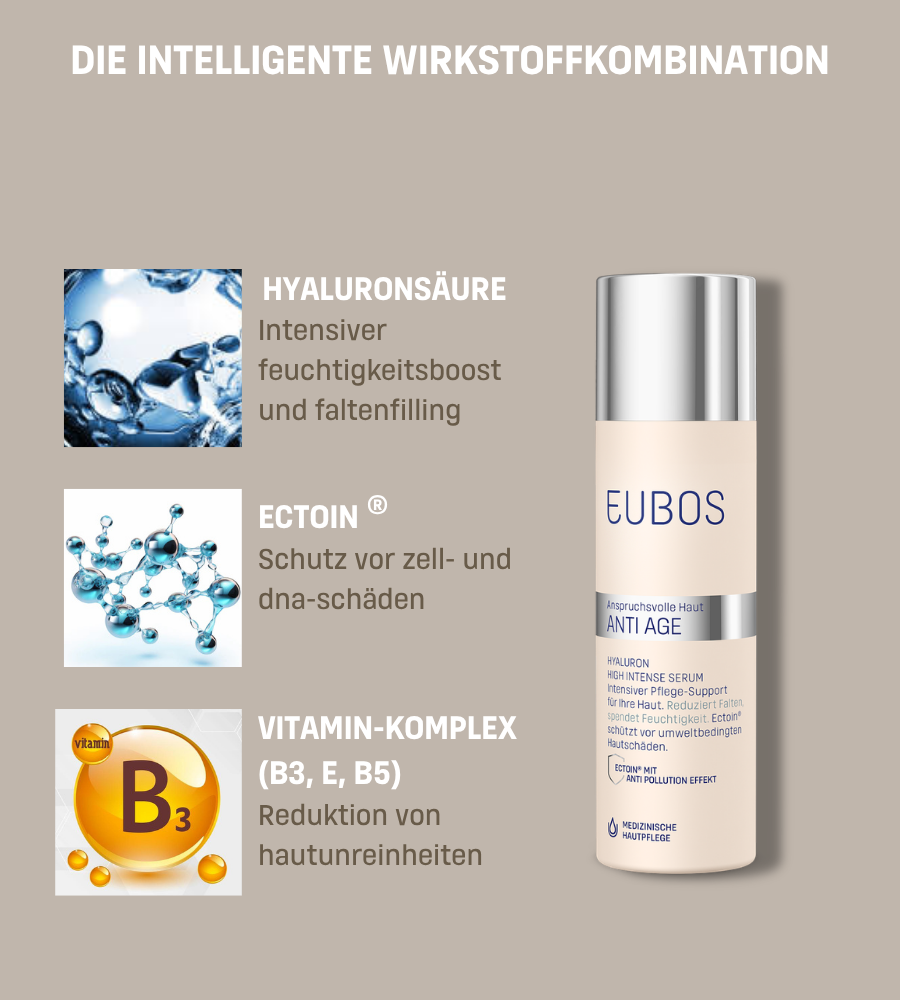 Gesichter mit Text: Anspruchsvolle Haut, feuchtigkeitsarme Haut, erste Fältchen, müde Haut.