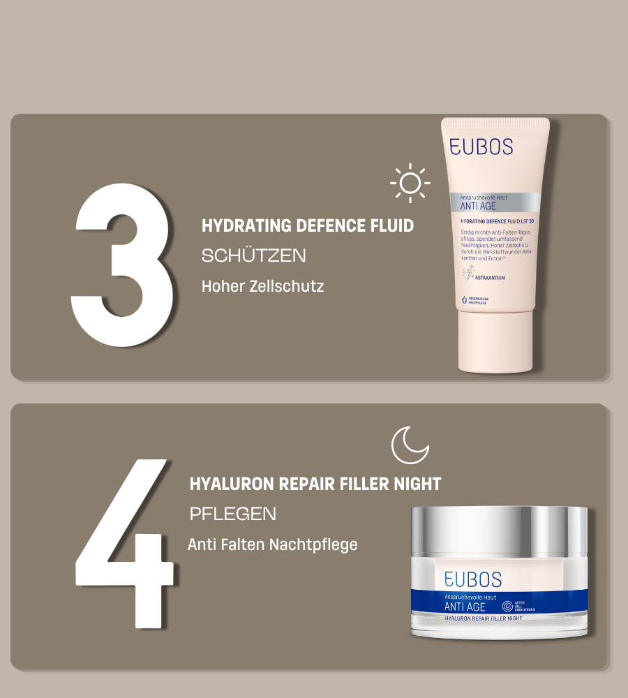 EUBOS Anti Age Serie. Produkte für Reinigung, Augen, Intensivpflege, Gesicht, Hände.