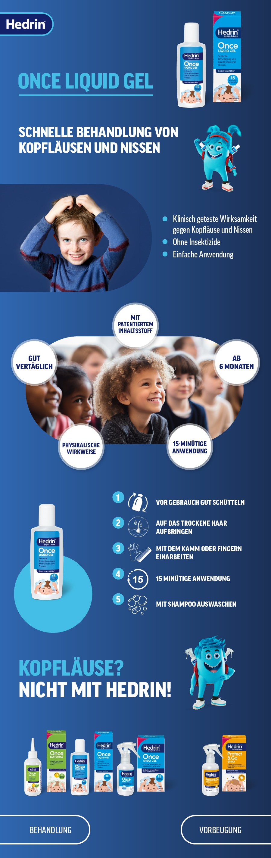 Infografik. Hedrin Once Liquid Gel. Schnelle Behandlung von Kopfläusen und Nissen. Anwendungsschritte.