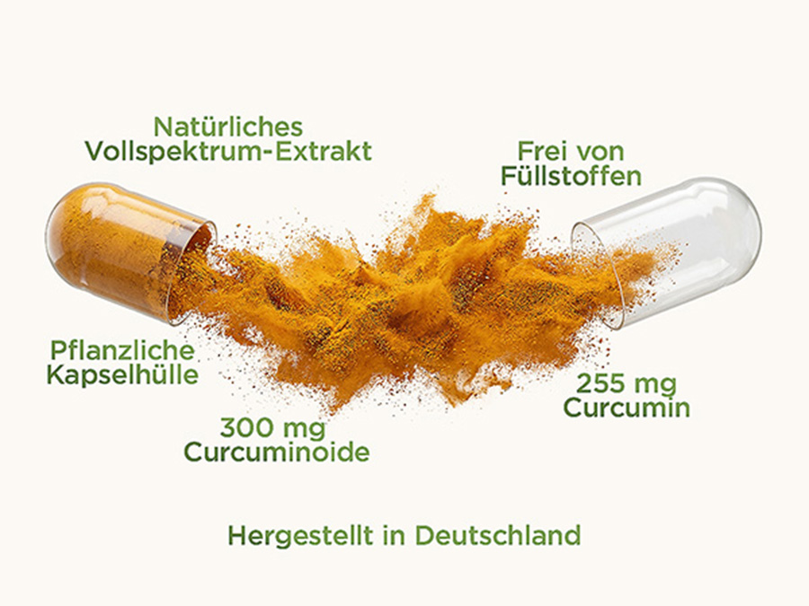 Kapsel geöffnet. Text: 300 mg Curcuminoide, 255 mg Curcumin. Hergestellt in Deutschland.