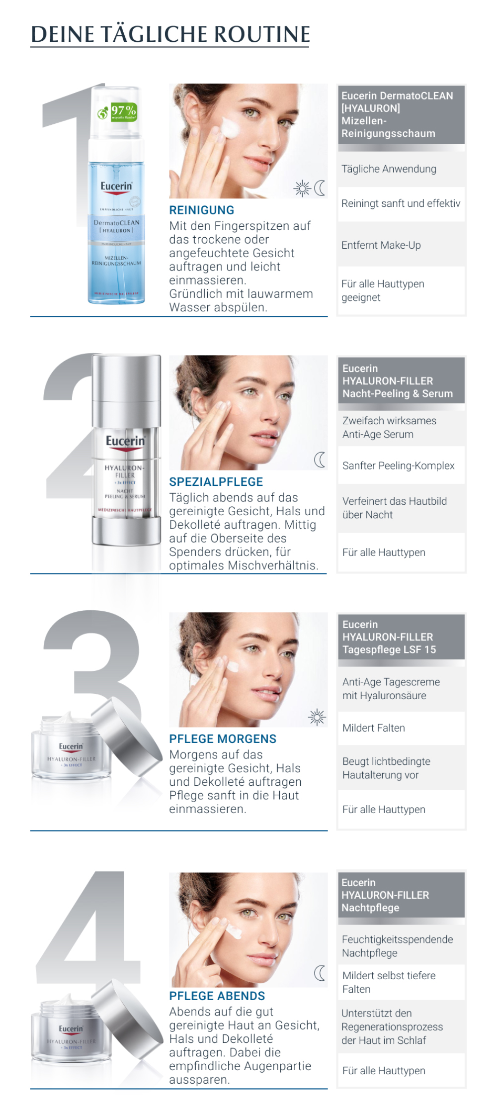 Eucerin