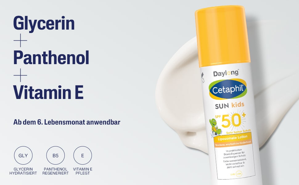 Verschiedene Cetaphil Produkte. Text: Die Routine. Reinigungs-lotion, Kids Liposomale Lotion SPF 50+, Feuchtigkeitslotion.