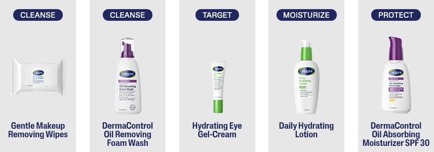 Rückseite der Tube. Text: Cetaphil SUN Liposomale Lotion, hoher Schutz SPF 30. Inhaltsstoffe und Anwendungshinweise.