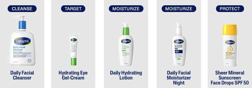 5 Produkte: Reinigung, Augencreme, Lotion, Feuchtigkeitspflege, Sonnenschutz. Cetaphil-Produkte.