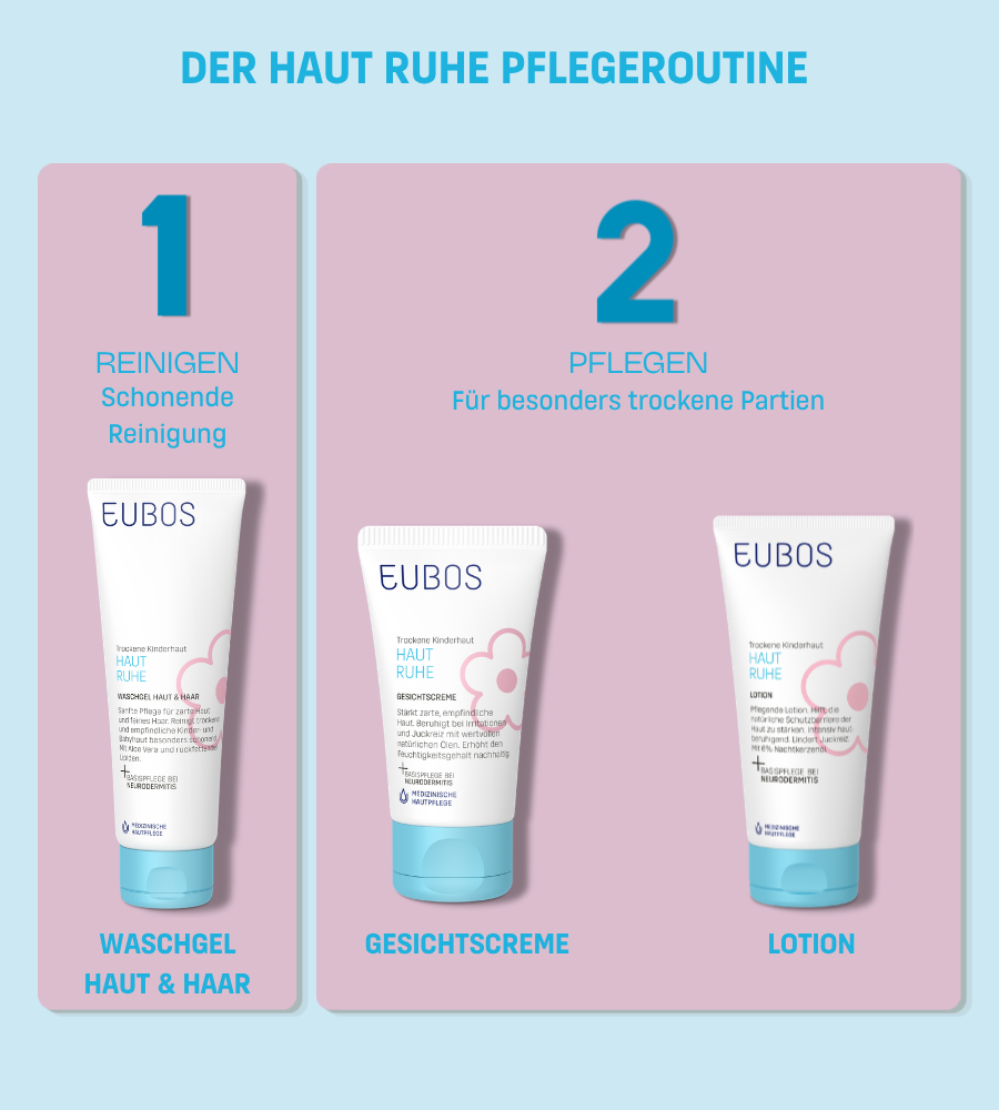 Wirkstoffe der EUBOS Haut Ruhe Lotion: Nachtkerzenöl, Johanniskraut, Jojobaöl, Panthenol, Allantoin.