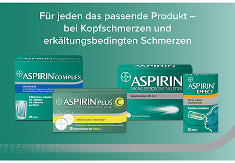 Aspirin Forte