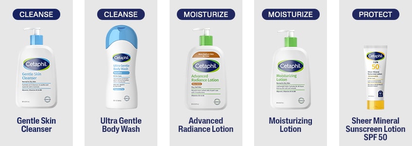 Verschiedene Cetaphil-Produkte. Reinigung, Feuchtigkeitspflege, Schutz. Sheer Mineral Sunscreen Lotion SPF 50.