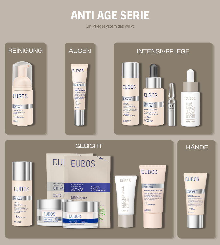 Verschiedene Produkte der ANTI AGE Serie. Marke EUBOs.
