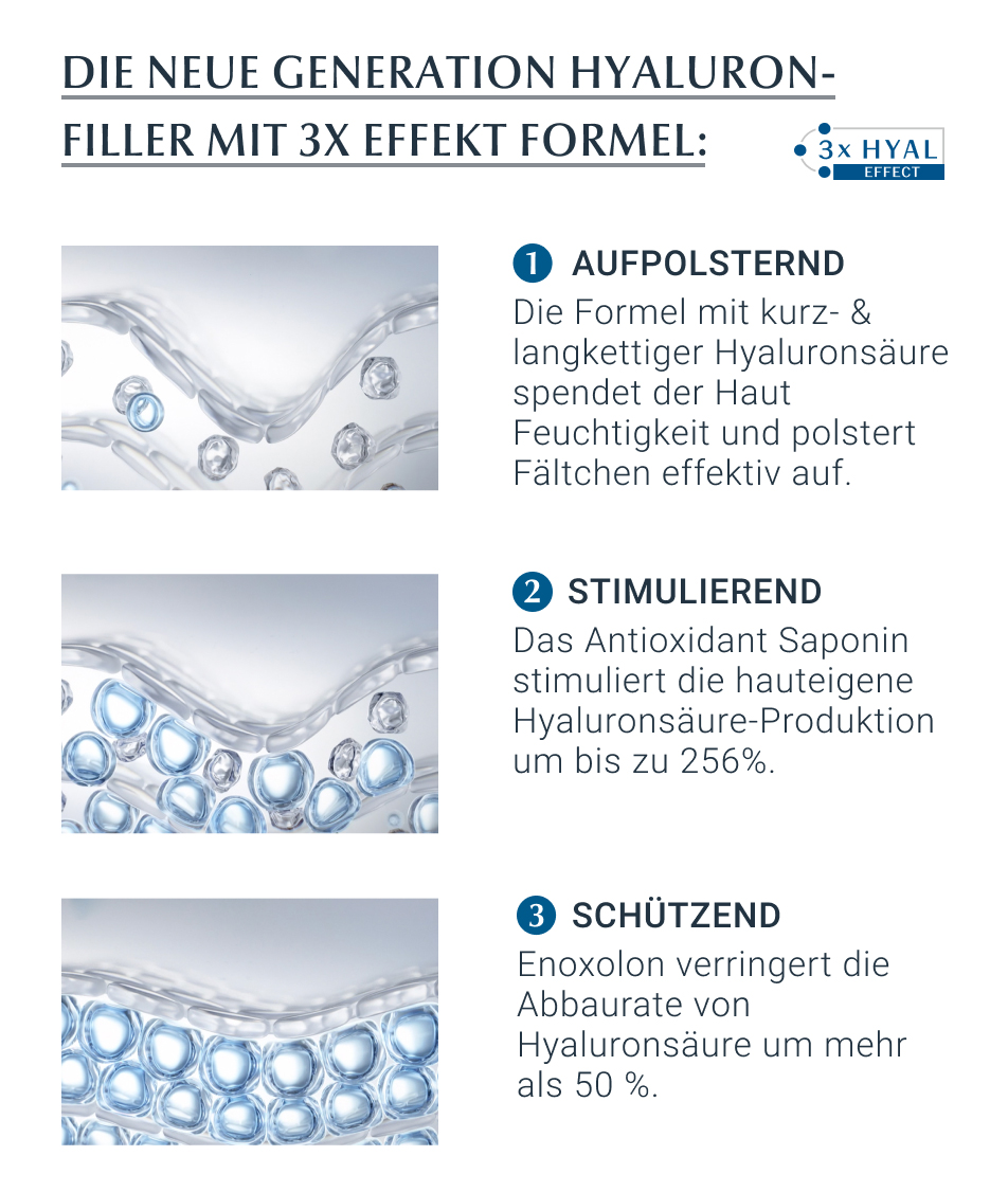Eucerin