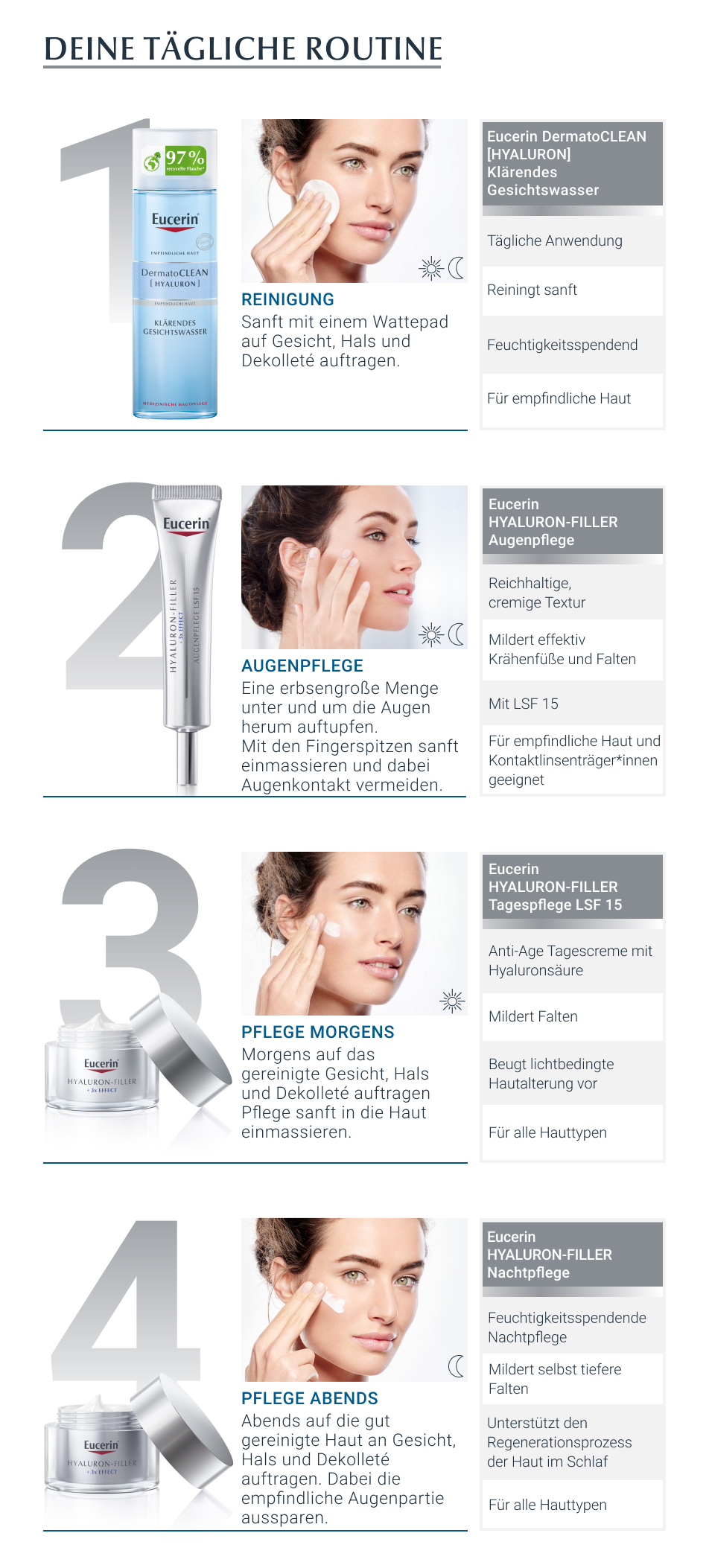 Eucerin